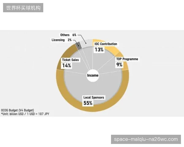 稳定的世界排名反映了奥地利的实力，ELO模型显示其在面对同级别对手时具备较高的胜率。